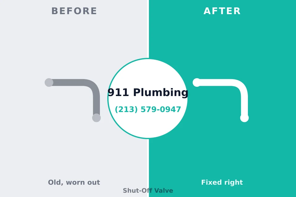Before and after: plumbing company Broken Arrow, OK